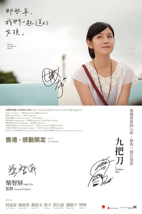 拉瓦尔大学成绩单修改